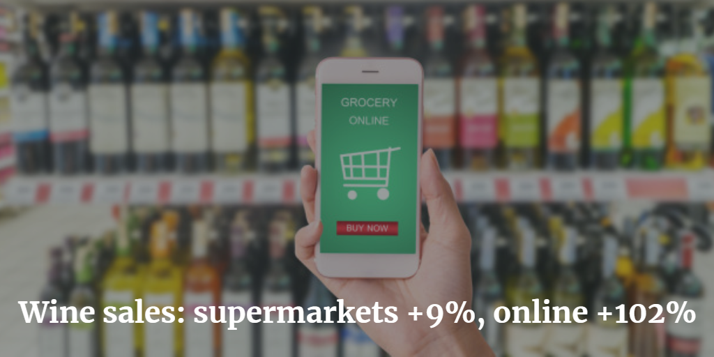 Wine performances, first semester 2020, on Italian market: supermarkets +9%, online +102% | elaborated by Vito Donatiello