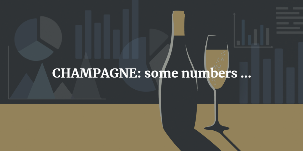 Champagne: some numbers by Wineplusitalian