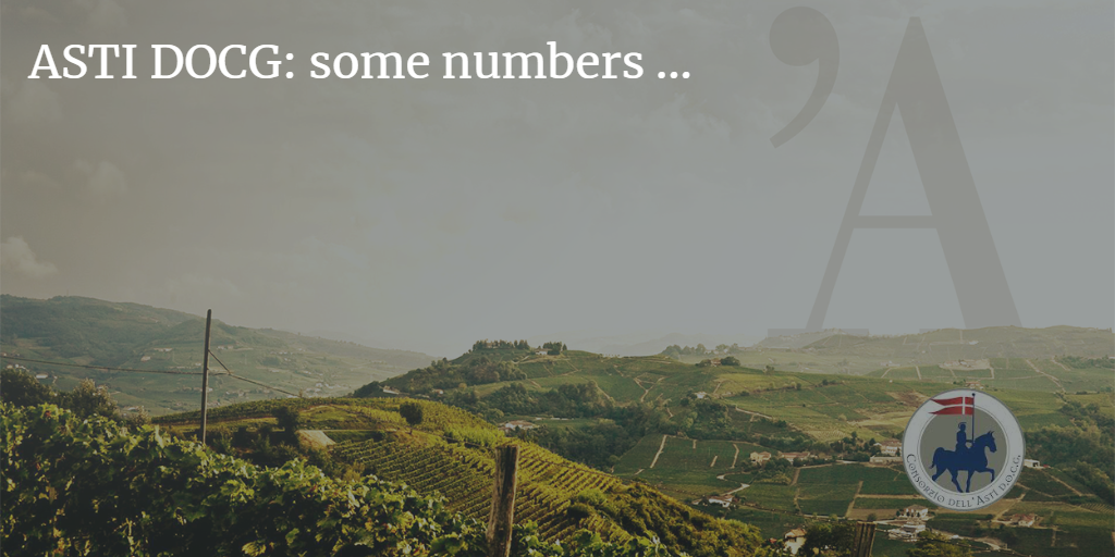 ASTI DOCG some numbers